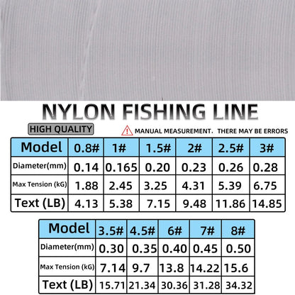 Transparent 500M Nylon Fishing Line Made of Japanese Material Strong Line Monofilament for Perch and Carp Fishing Accessories