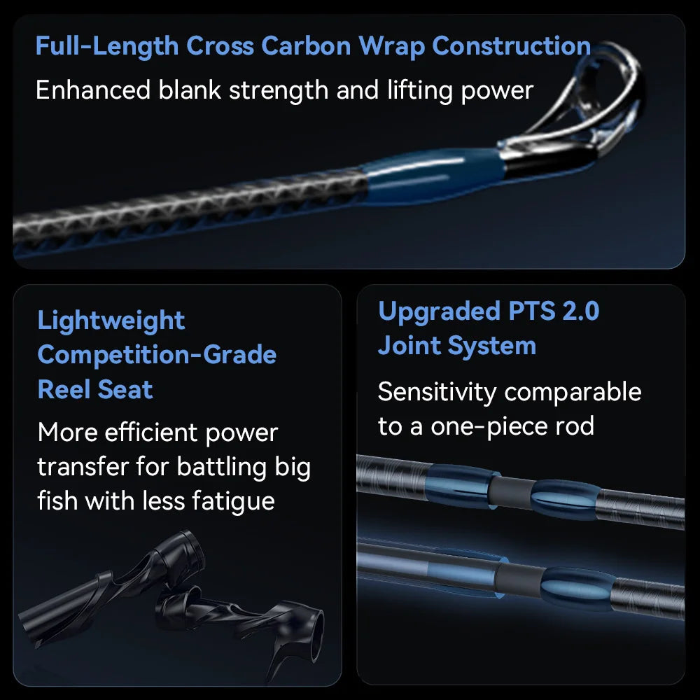 KastKing Sharky Ultra Carbon Spinning Casting Rods FUJI F+SIC Guide Rings 2.28/2.43/2.9m Freshwater Saltwater Fishing Rod