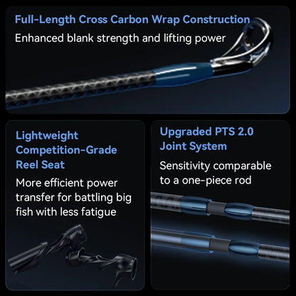 KastKing Sharky Ultra Carbon Spinning Casting Rods FUJI F+SIC Guide Rings 2.28/2.43/2.9m Freshwater Saltwater Fishing Rod